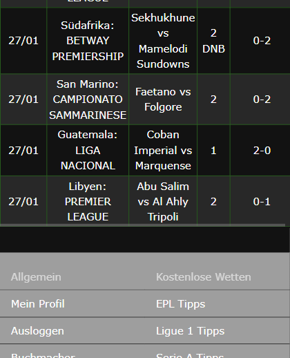 gewonnene Wettscheine